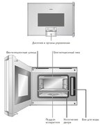 Духовой шкаф-пароварка Gaggenau BS 221-100 фото 2 в Челябинске