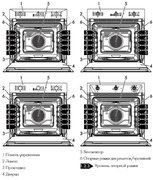 Духовой шкаф Smeg SF6905P1 фото 2 в Челябинске