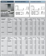 Вытяжка Gutmann Stratos-Decentral фото 4 в Челябинске