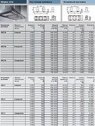 Вытяжка Gutmann Stratos-Double фото 3 в Челябинске