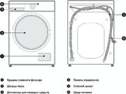 Стирально-сушильная машина Korting KWD 48IT1496 фото 4 в Челябинске