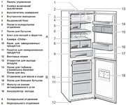 Холодильник Smeg FA800A фото 3 в Челябинске