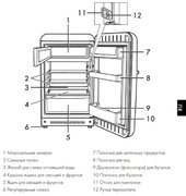 Холодильник Smeg FAB10LBL2 фото 3 в Челябинске