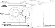 Стиральная машина Korting KWM 60ID1203 GR фото 3 в Челябинске