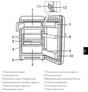 Холодильник Smeg FAB10LCR2 фото 2 в Челябинске