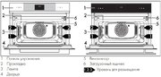 Духовой шкаф Smeg SO4102S3G фото 2 в Челябинске