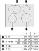 Индукционная варочная панель Gaggenau CI261114 фото 4 в Челябинске