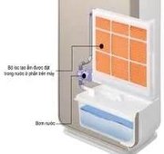 Очиститель воздуха Hitachi EP-M70E фото 4 в Челябинске