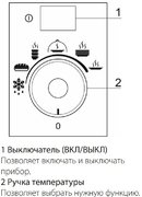 Встраиваемый подогреватель посуды Smeg CPR115B3 фото 4 в Челябинске