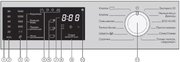 Стиральная машина Miele WWD120 WCS White Edition фото 4 в Челябинске