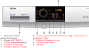Стиральная машина Haier HW60-12829A фото 4 в Челябинске