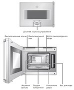 Духовой шкаф-пароварка Gaggenau BS 255-110 фото 3 в Челябинске