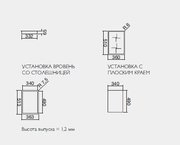 Независимая варочная панель Barazza 1PLB2IDN фото 4 в Челябинске