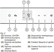 Встраиваемый холодильник V-ZUG Jumbo KJ60i фото 3 в Челябинске