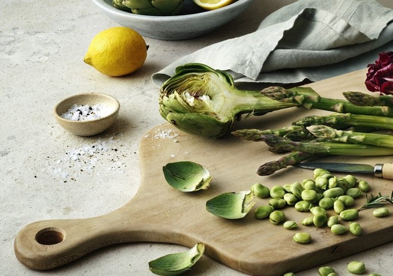 Рецепты для духовки Asko