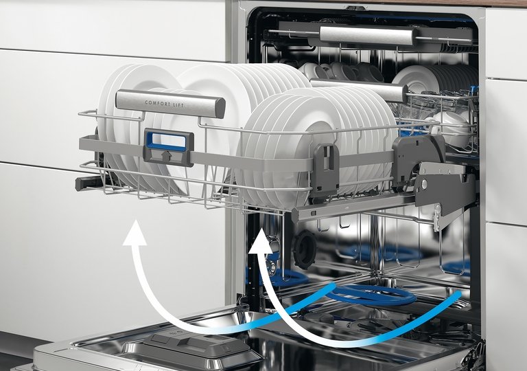 Нужна ли профессиональная посудомоечная машина дома?