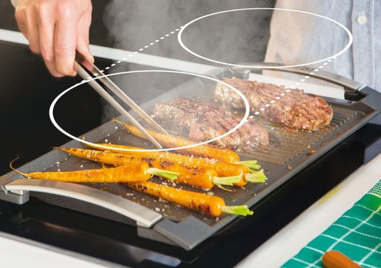 Режим Flex Zone: объединение зон нагрева