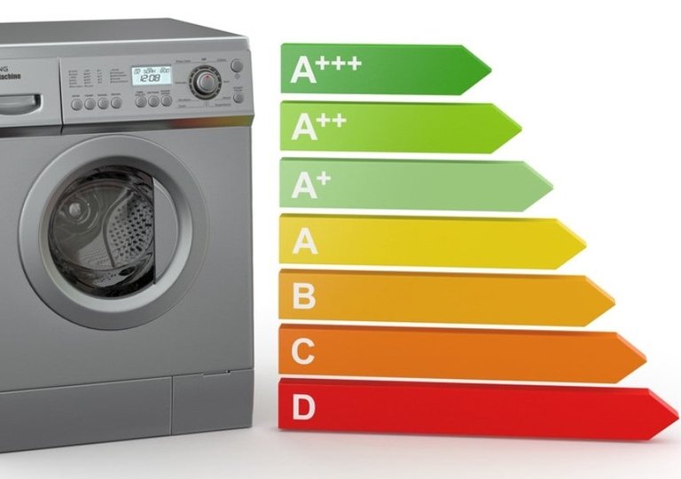 Класс энергопотребления стиральной машины